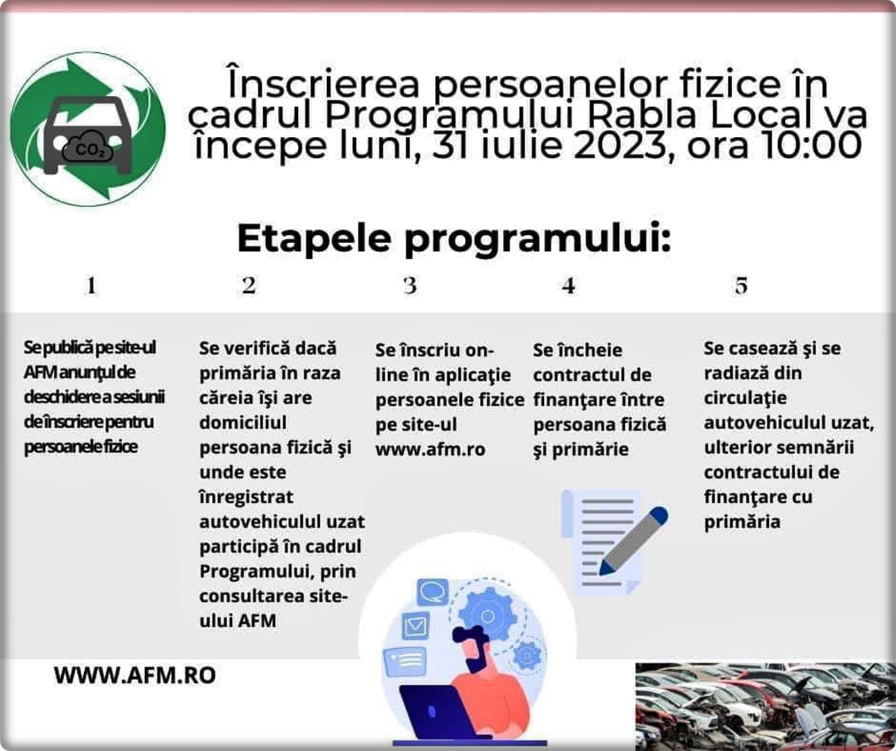 Primăria Municipiului Pitești De astăzi 31 iulie 2023 a început